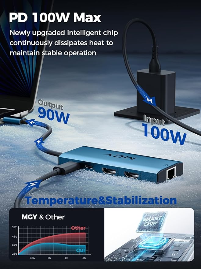MCY USB C Hub, Laptop Docking Station Dual Monitor Single 8K, 10 in 1 Type-C - Image 4