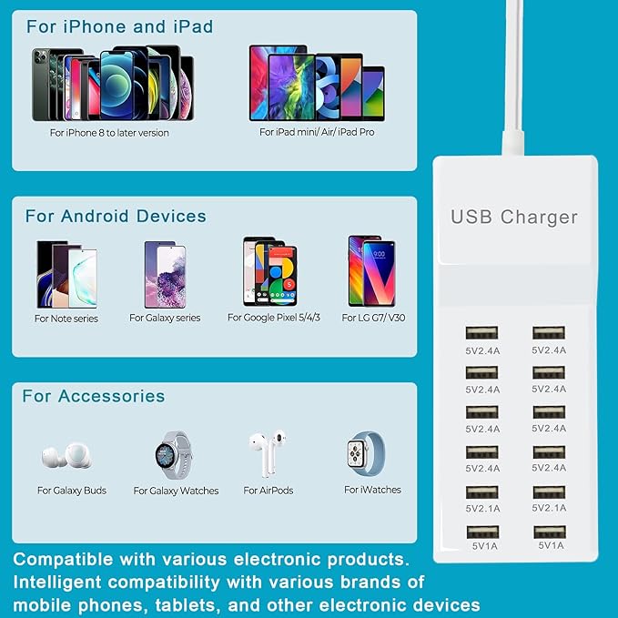 Multi Port USB Charging Station Wall Charger, Compatible - Image 3