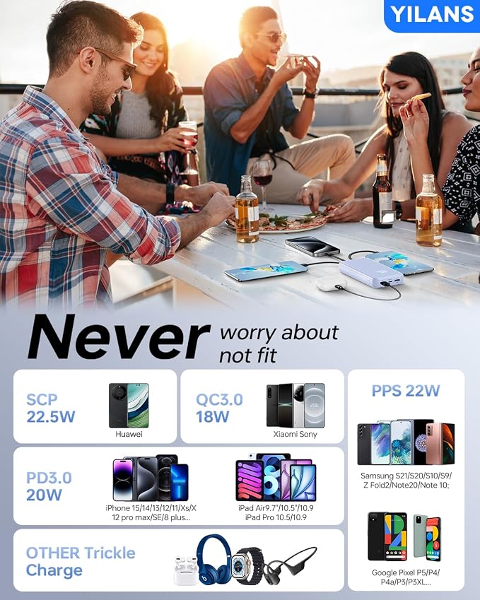 Portable Charger, 42800mAh Power Bank Built-in Cable, 22.5W PD USB C in & Out - Image 7