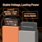 Bluetooth 12V 300Ah Battery LiFePO4 Lithium Built-in 100A BMS, 15000 Deep - Image 2