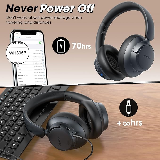 BERIBES Upgraded Hybrid Active Noise Cancelling Headphones - Image 6