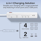 Geeni Smart Surge Protector Power Strip - Image 7