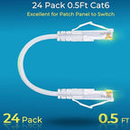 Rapink Patch Cables Cat6/ Cat6a 0.5ft Slim, Cat6a Ethernet Patch Cable 10G - Image 2