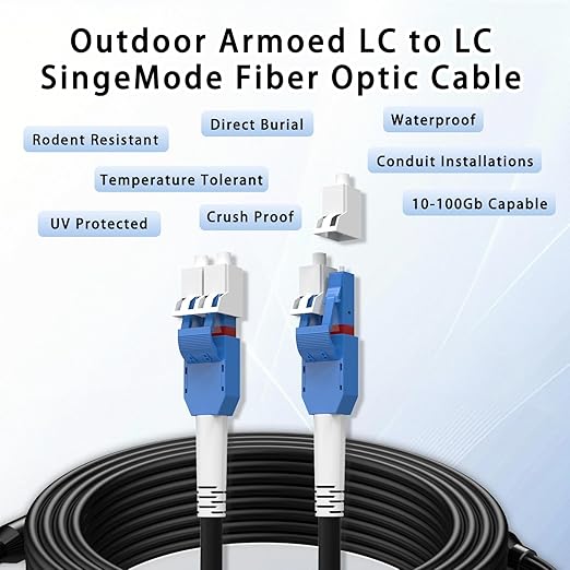 10M/33FT LC to LC Armored Outdoor Fiber Optic Cable, Single Mode Duplex 9/125μm - Image 9