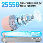 Portable Handheld Turbo Fan - Image 4
