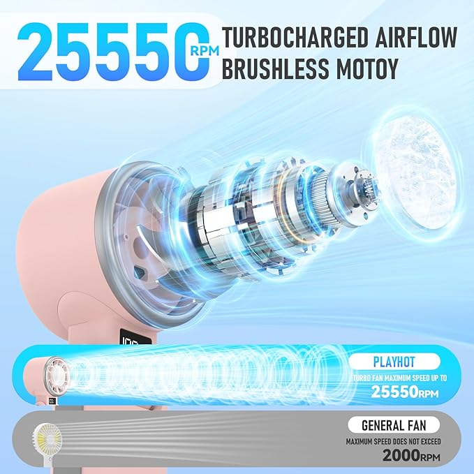 Portable Handheld Turbo Fan - Image 4