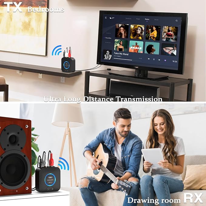 1Mii 2.4GHz Wireless Audio Transmitter Receiver Set - Image 5