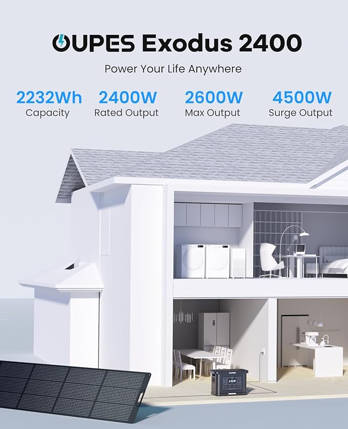 OUPES Exodus 2400 Solar Generator - Image 2