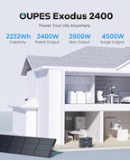 OUPES Exodus 2400 Solar Generator - Image 2