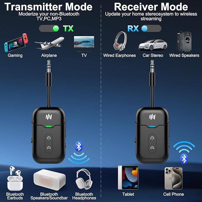 Airplane Bluetooth 5.4 Transmitter Adapter, Supports 2 AirPods/Headphones - Image 2
