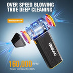 GOOLOO F1 Electric Air Duster - Image 2
