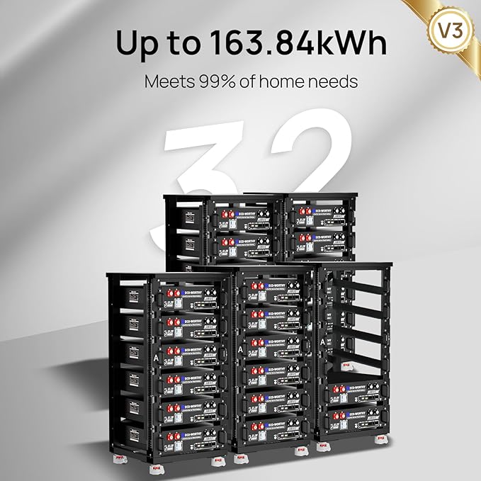 ECO-WORTHY 5KW Off Grid Solar System Complete Kit 12PCS 195W Mono Solar Panel - Image 6