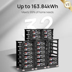 ECO-WORTHY Complete Off-Grid Solar Kit：5000W 120V/48VDC Solar Off-Grid - Image 5