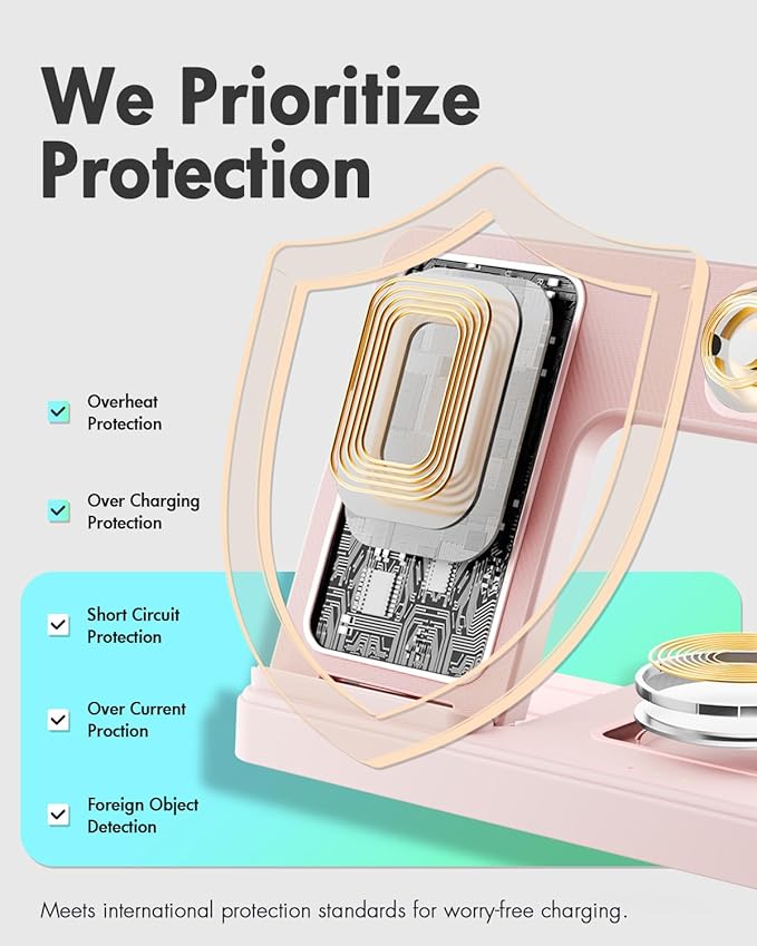 Wireless Charger Stand Charging Station: 3 in 1 Charger Stand Multiple Devices - Image 6
