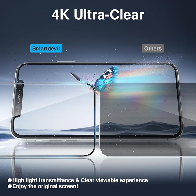 SMARTDEVIL 2PACK Privacy Screen Protector - Image 8