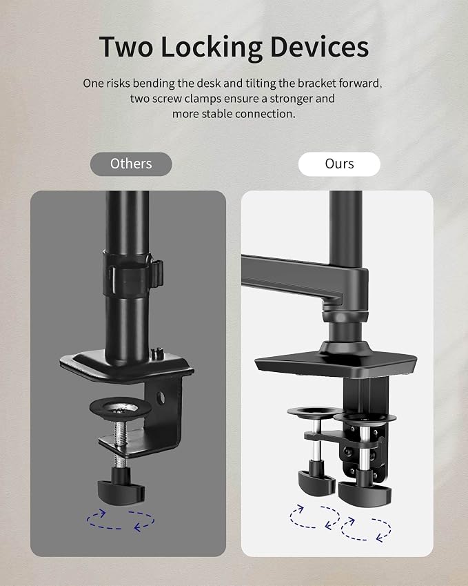 Dual Monitor Mount, Holds Screens up to 40 Inches and 25 lbs, Fully Adjustable - Image 6