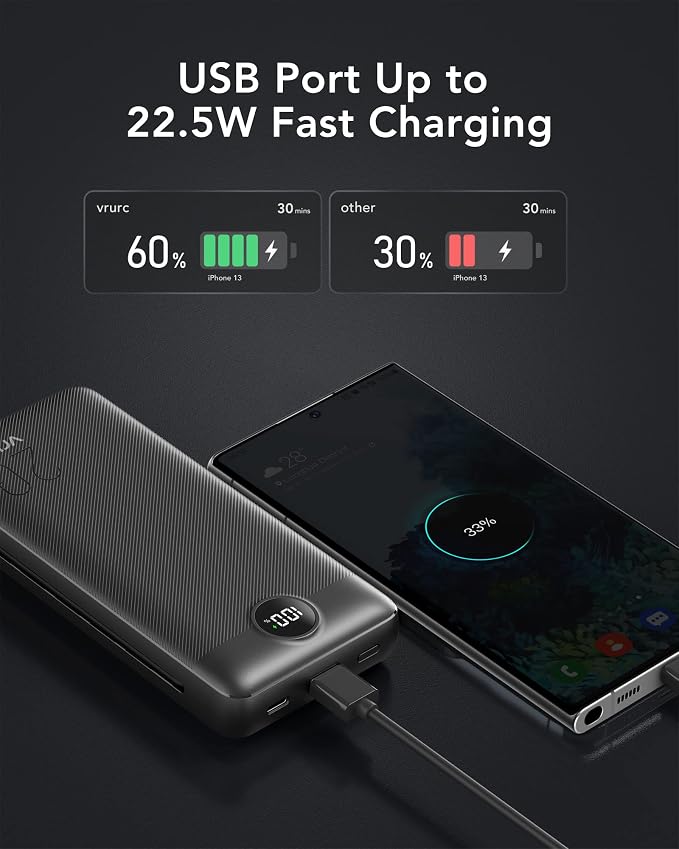 VRURC Portable Charger 20000mAh, Fast Charging Power Bank USB C, 4 Output 2 - Image 8