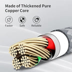 Multi Charging Cable, 3 in 1 Charging Cable - Image 4