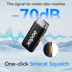 GODOX Wireless Lavalier Microphone - Image 2
