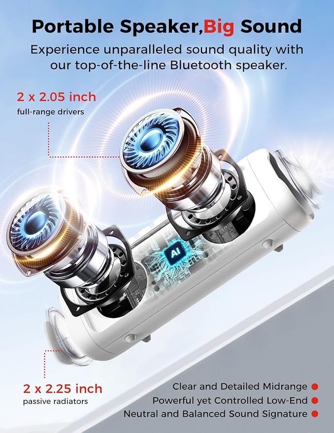 Bluetooth Speaker, 20W HD Sound, Portable Wireless, IPX5 Waterproof, - Image 2