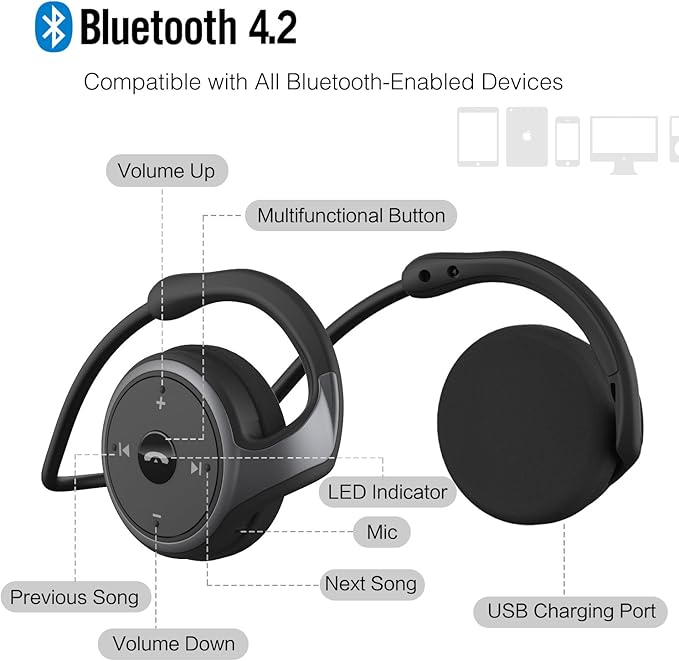 Small Bluetooth Headphones Wrap Around Head - Image 4