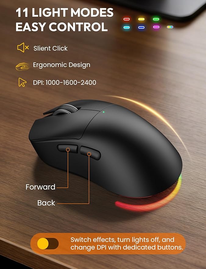 Wireless Keyboard and Mouse Combo - Image 7