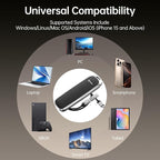 PHIXERO P10PRO External NVMe SSD 1TB, USB 3.2 Gen2, Includes 2-in-1 USB C Cable - Image 6