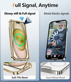 Mil-Grade Shockproof Full Body Anti-Spy Cover - Image 5