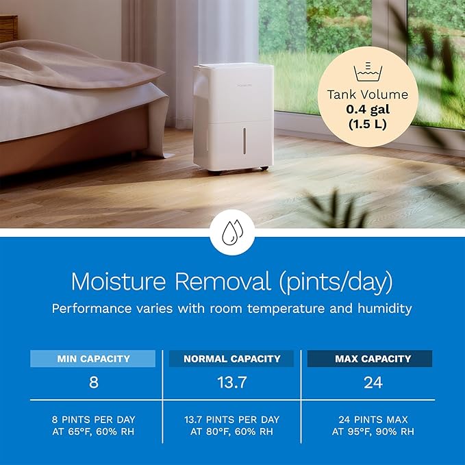 hOmeLabs 8 Pint Wi-Fi Dehumidifier - Image 6