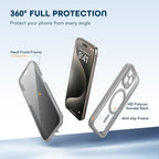 Magnetic for iPhone 15 Pro Max Case, Compatible - Image 3