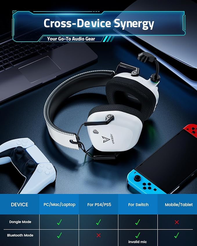 Wireless Gaming Headset for PC, Gaming Headphones - Image 6