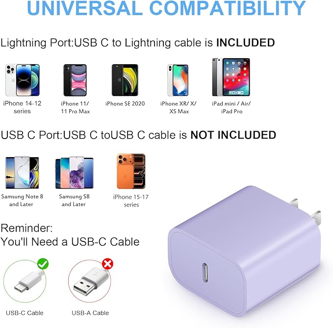 iPhone Fast Charger 3+3Pack 20W USB C Wall Charger - Image 4