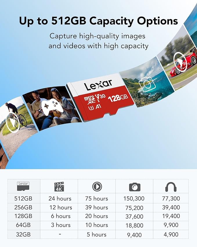 Lexar E-Series 128GB Micro SD Card 5 Pack, microSDXC UHS-I Flash Memory Card - Image 5