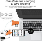 SUNTRSI SD Card Reader for iPhone/ipad/Android/Mac/Computer/Camera, 4 in1 Micro - Image 5