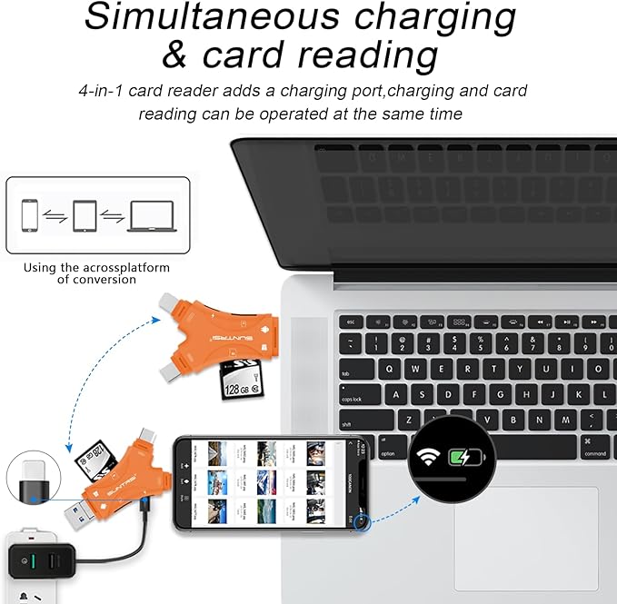 SUNTRSI SD Card Reader for iPhone/ipad/Android/Mac/Computer/Camera, 4 in1 Micro - Image 5