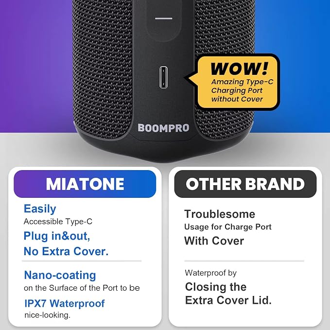 MIATONE Bluetooth Speakers 36W Portable Speaker - Image 7