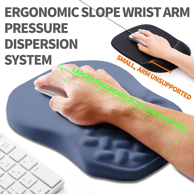 Ergonomic Slope Mouse Pad Wrist Support, Wrist Rest Mousepad - Image 2