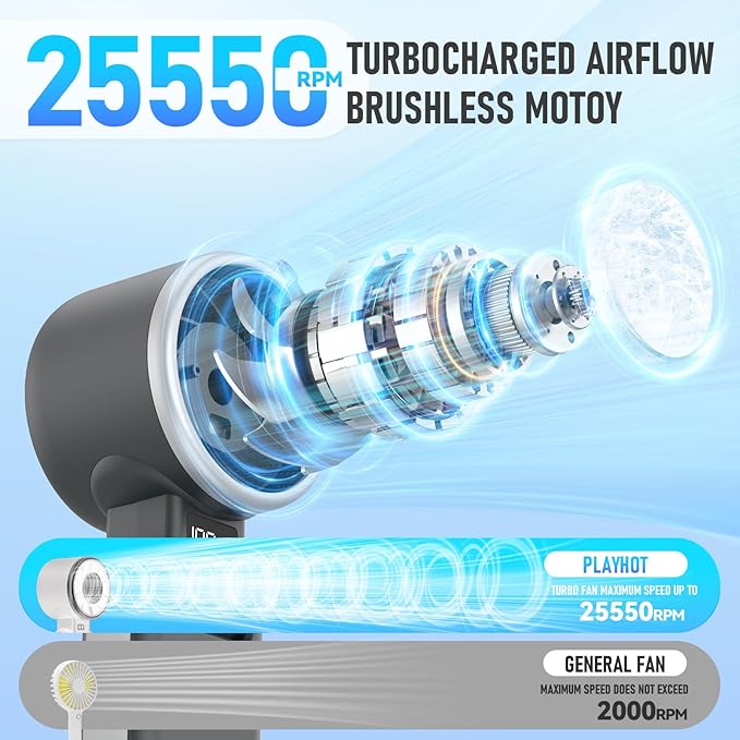 Portable Handheld Turbo Fan - Image 4
