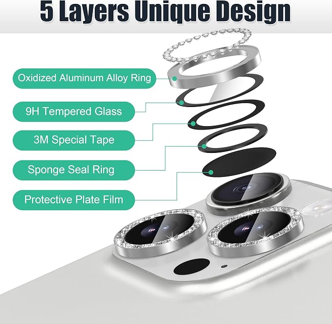 AGVEE 3+3 6 Pack for iPhone 16 Pro 6.3" / 16 Pro Max 6.9" Camera Lens Cover - Image 7