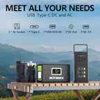 Portable Power Station 127W, 88.8Wh Solar Generator, Power Supply - Image 3