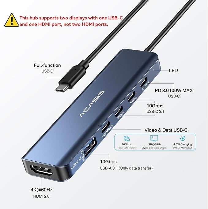 ACASIS USB C Splitter with 4K@60Hz Video Output, USB C Hub 10Gbps with 1xHDMI - Image 2