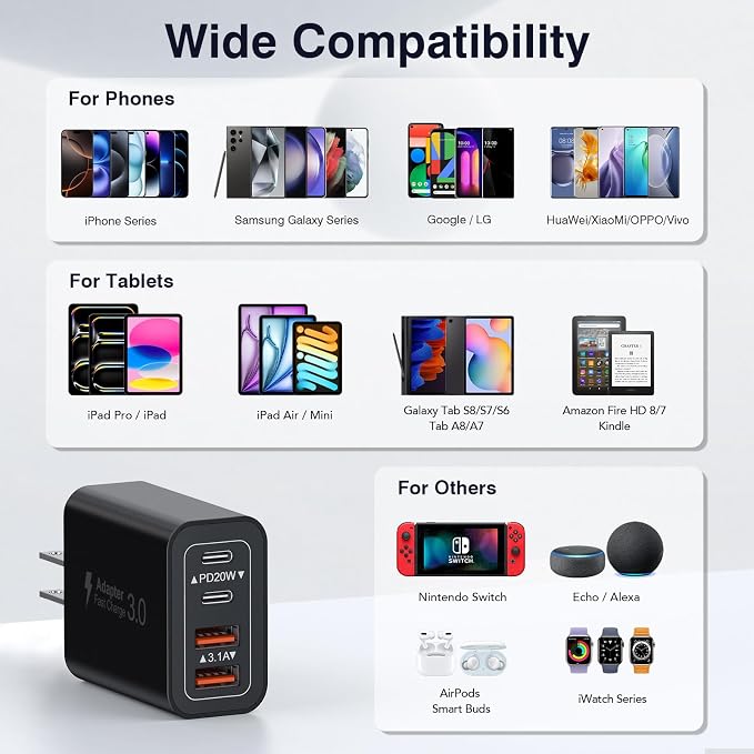 40W USB C Charger Block - Image 4