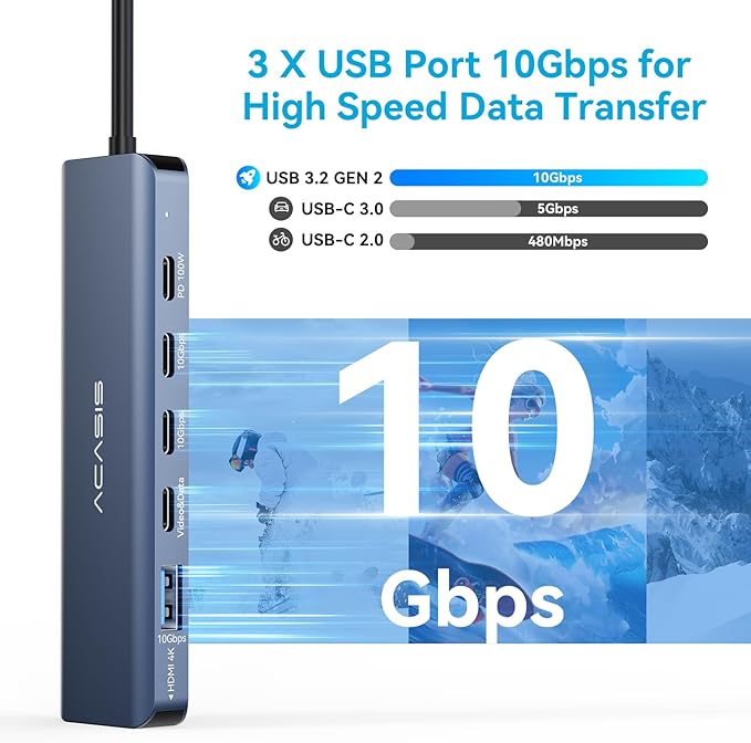 ACASIS USB C Splitter with 4K@60Hz Video Output, USB C Hub 10Gbps with 1xHDMI - Image 7