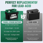 TYKOOL YTX4L-BS YTZ5S Lithium LiFePO4 Motorcycle Battery, 2X Cranking Amps 140A - Image 8