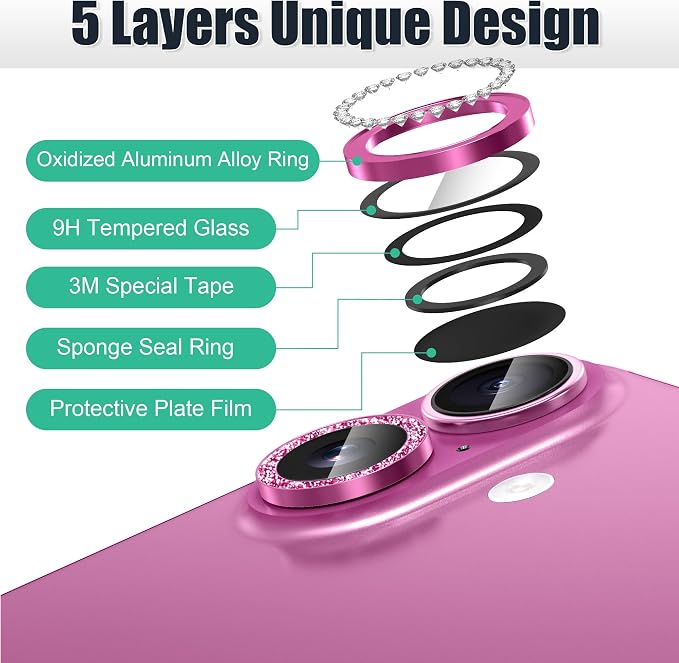 AGVEE 3+3 6 Pack for iPhone 16 6.1" / 16 Plus 6.7" Camera Lens Cover Protector - Image 7