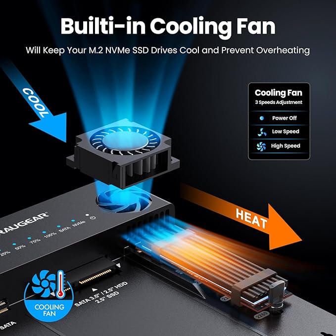 GRAUGEAR SATA SSD/HDD to M.2 NVMe Docking Station, USB-C 10Gbps Clone Station - Image 8