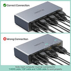 HDMI Displayport KVM Switch, 2 Computers 2 Monitors 4K@60Hz KVM Switcher Dual - Image 9