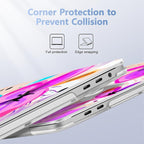 for MacBook Pro 16 inch Case 2019 2020 Release Model A2141, Plastic Hard Shell - Image 3