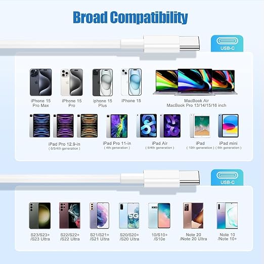 3-Pack 60W USB C to USB C Cable, Type C to Type C Cable, Fast Charging Cable - Image 5