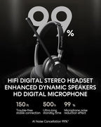 Wireless Headset with Mic for Work, Advanced Noise Reduction Microphone - Image 2